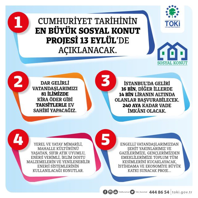 TOKİ başvuru limitleri ne kadar olacak? 2022 TOKİ kampanyasına başvuracaklar bu gelirin altında olmalı...