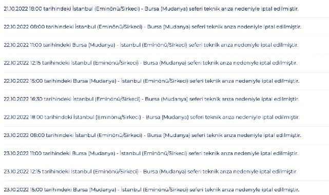 BUDO'nun bazı seferleri 7 gün boyunca iptal!