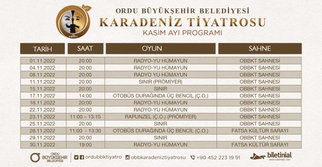 Ordu BŞB Karadeniz Tiyatrosu çocuklar için sahne alıyor