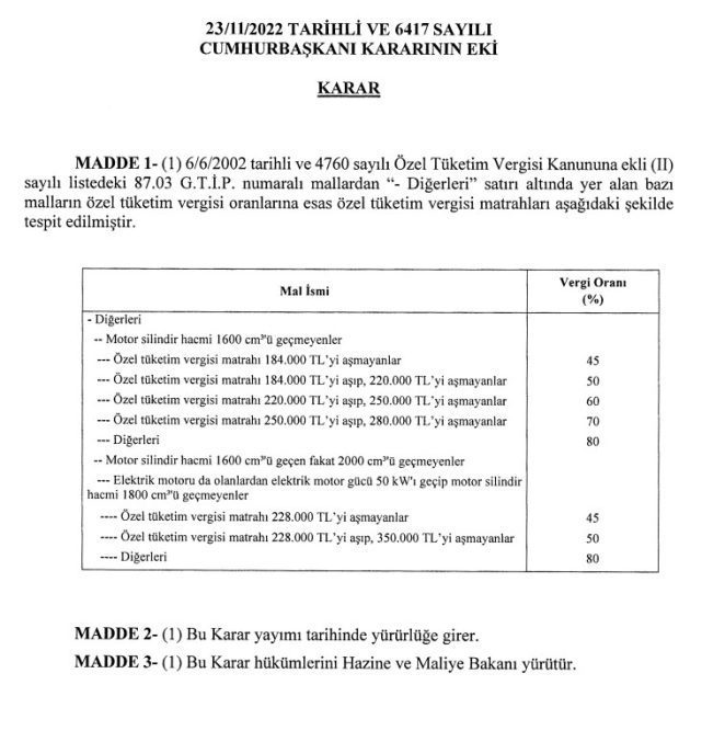 Sıfır otomobil alacaklar dikkat! ÖTV matrahlar güncellendi, en ucuz otomobil fiyatı ne kadar oldu?