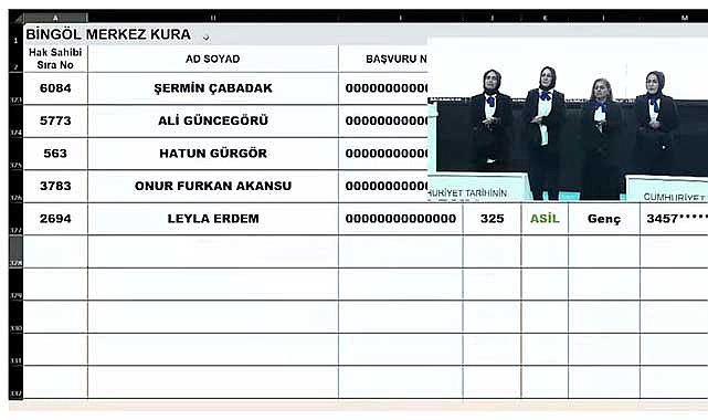Bingöl TOKİ'de 8 bin kişi arasından konut kura çekilişi sonuçları belli oldu