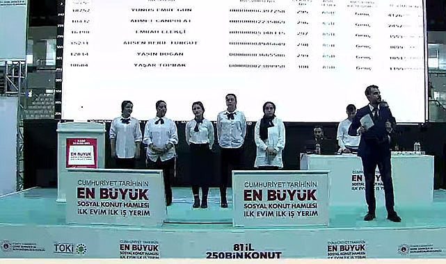 Elazığ Merkez TOKİ kura sonuçları 32 bin üzerinde başvuru arasından belli oldu! TOKİ Elazığ isim sorgulama başladı