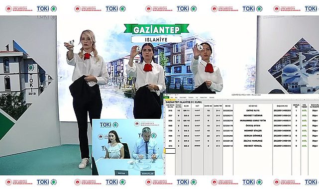Gaziantep Islahiye TOKİ konutları kura sonuçları açıklandı. TOKİ Gaziantep Islahiye kura çekilişi sonuçları isim sorgulama başladı