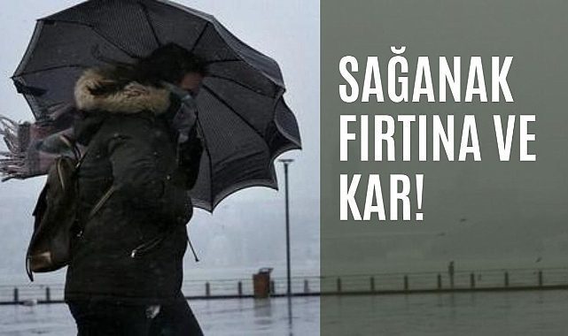 Meteoroloji Genel Müdürlüğü'nden kuvvetli sağanak uyarısı