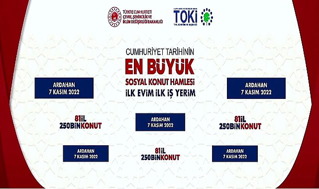 TOKİ Ardahan kura sonuçları isim listesi canlı yayın