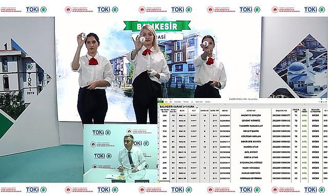TOKİ Balıkesir Karasi kura sonuçları isim sorgulama ekranı açıldı