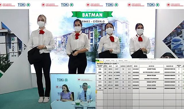 TOKİ Batman Ciğerlo 2+1 ve 3+1 kura çekilişi sonuçları sorgulama ekranı açıldı