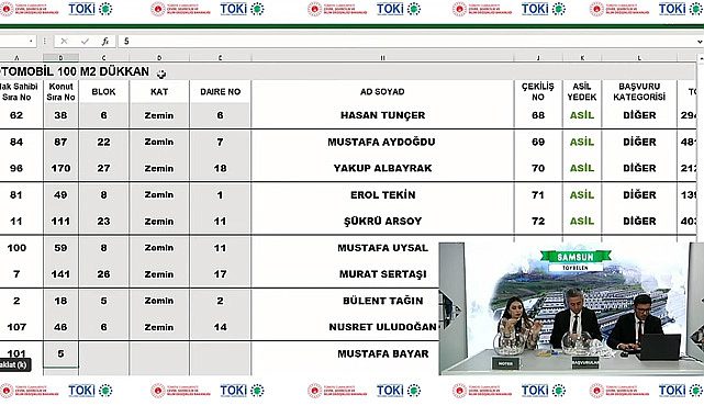 TOKİ Samsun Toybelen'de sanayi sitesi kura çekilişi heyecanı