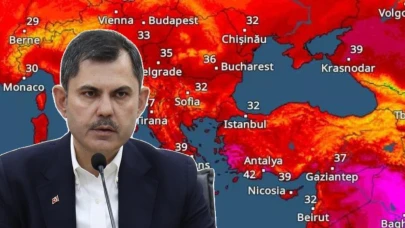 Aman sıcaklara dikkat! Bakan Kurum’dan 5-12 Temmuz uyarısı