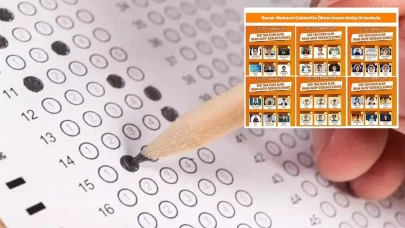 LGS’de ‘süper okul’ iddiası... 36 birinci söylentisi düzeltildi