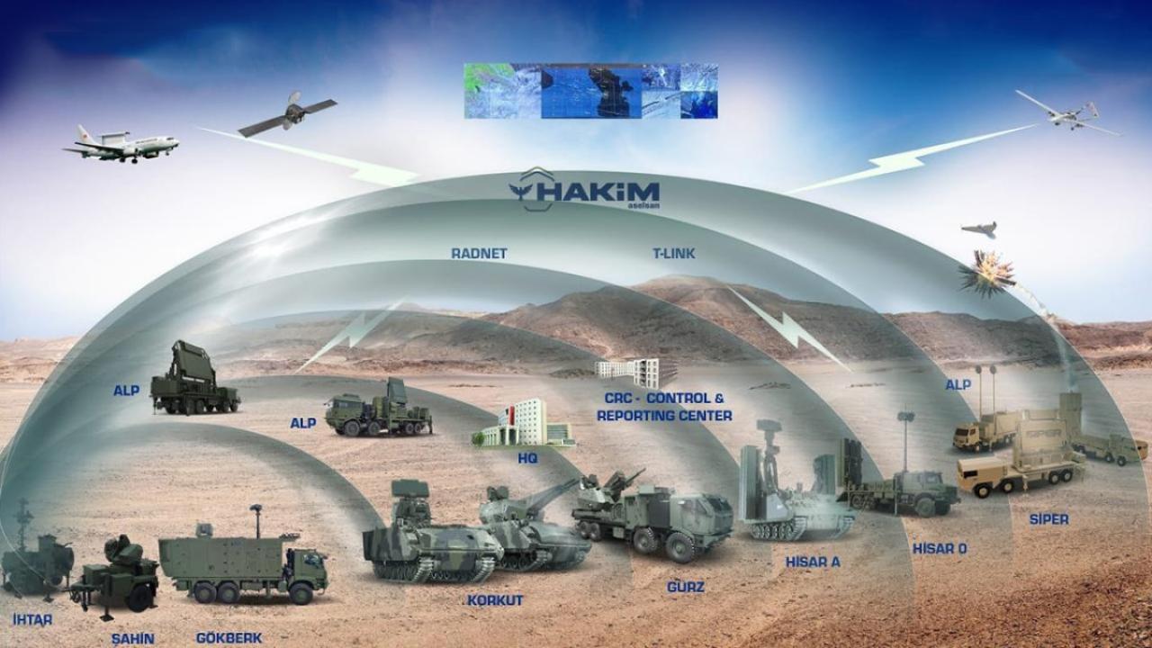 Türkiye&#039;nin çelik kubbesi için 6,5 milyar dolarlık dev anlaşma
