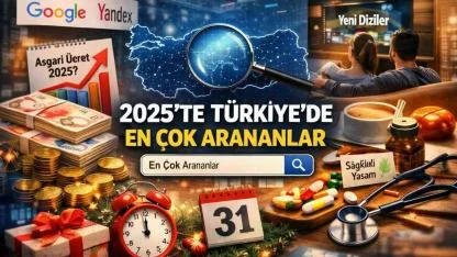 2025’te Türkiye’de en çok aranan konular belli oldu