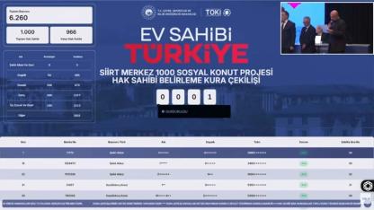 TOKİ Siirt kura sonuçları 7 ilçe için açıkladı! 500 Bin Konut Siirt konut kurası