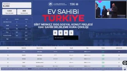 TOKİ Siirt kura sonuçları 7 ilçe için açıkladı! 500 Bin Konut Siirt konut kurası
