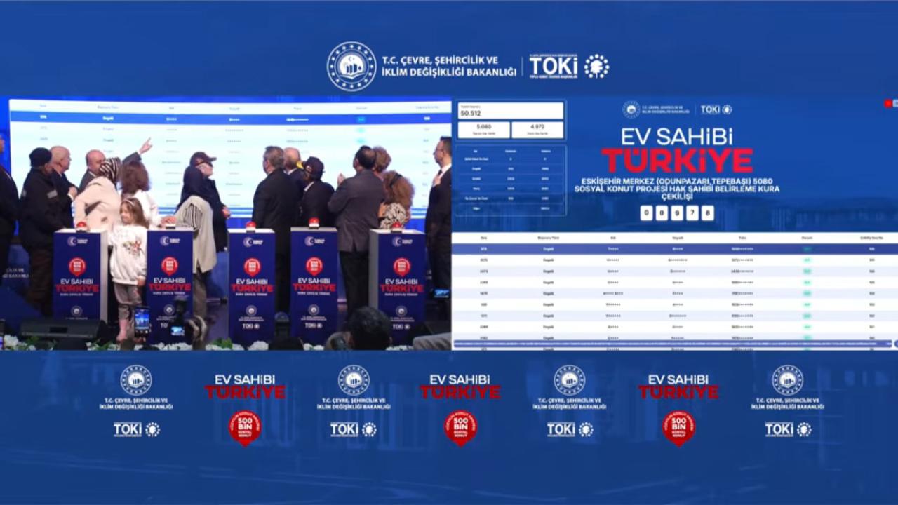 Eskişehir TOKİ 500 Bin Sosyal Konut Kura Sonuçları Açıklandı