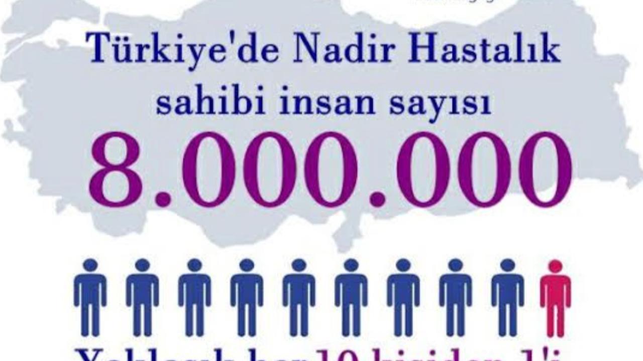 Nadir hastalıklar bir sağlık sorunu değil, bir vicdan sınavıdır