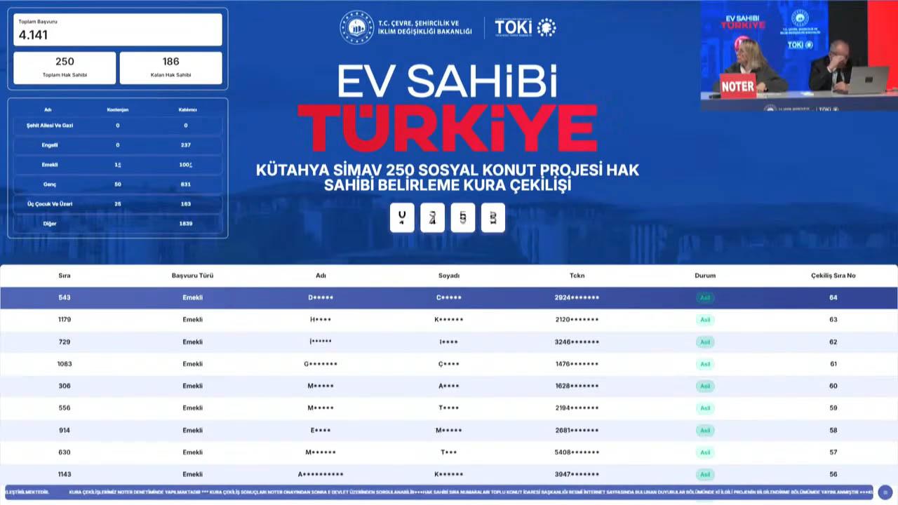 Simav TOKİ kura sonuçları açıklandı