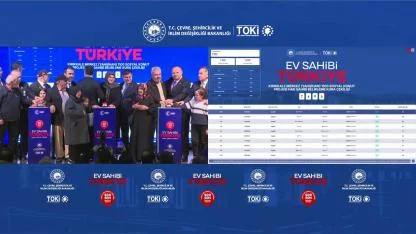 TOKİ Kırıkkale 500 Bin Konut Kura Sonuçları Açıklandı