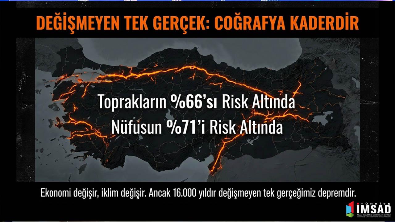 Ülkemiz topraklarının yüzde 66’sı, nüfusumuzun yüzde 71’i deprem riski altında