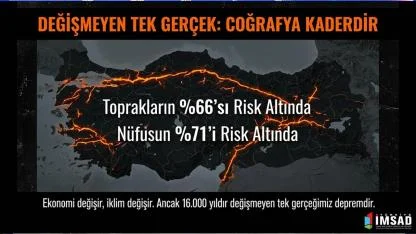 Ülkemiz topraklarının yüzde 66’sı, nüfusumuzun yüzde 71’i deprem riski altında