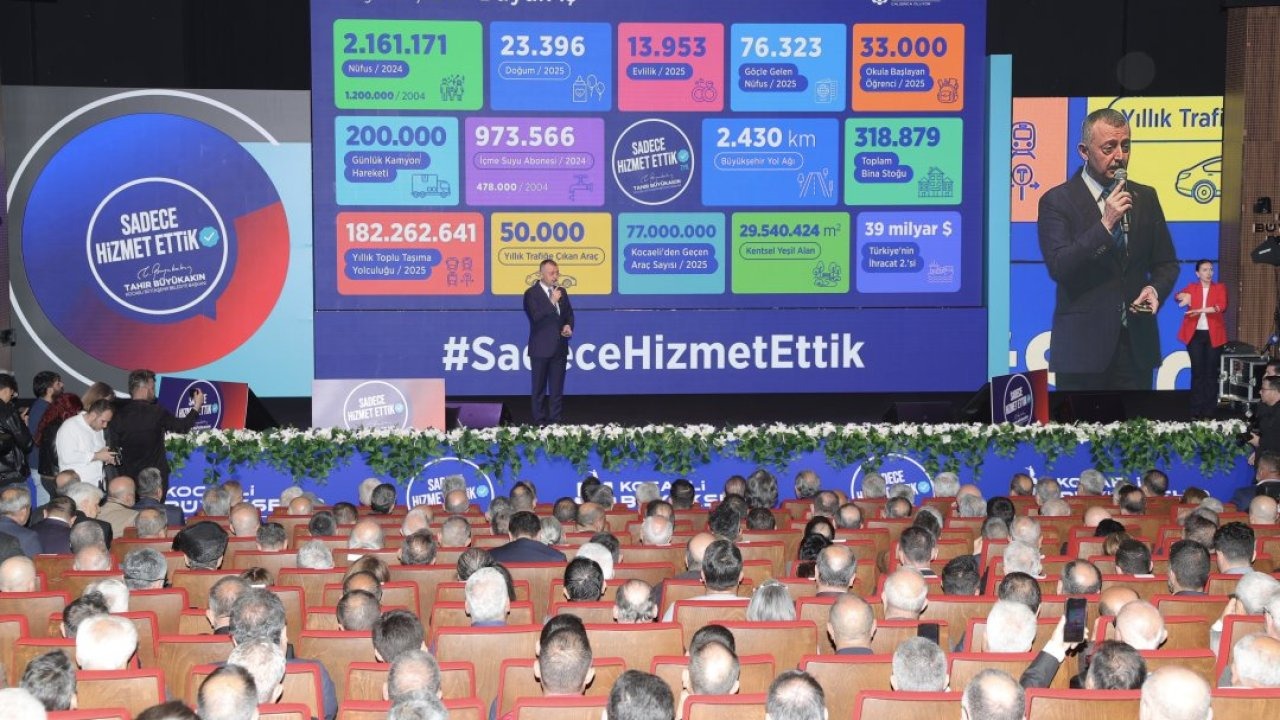 Büyükakın, Kocaeli'de son iki yılda yapılan hizmet ve yatırımları anlattı