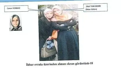 Çeyiz Sandığından Terör Arşivi Çıktı: Boşanma Davasında Fetö Şoku!