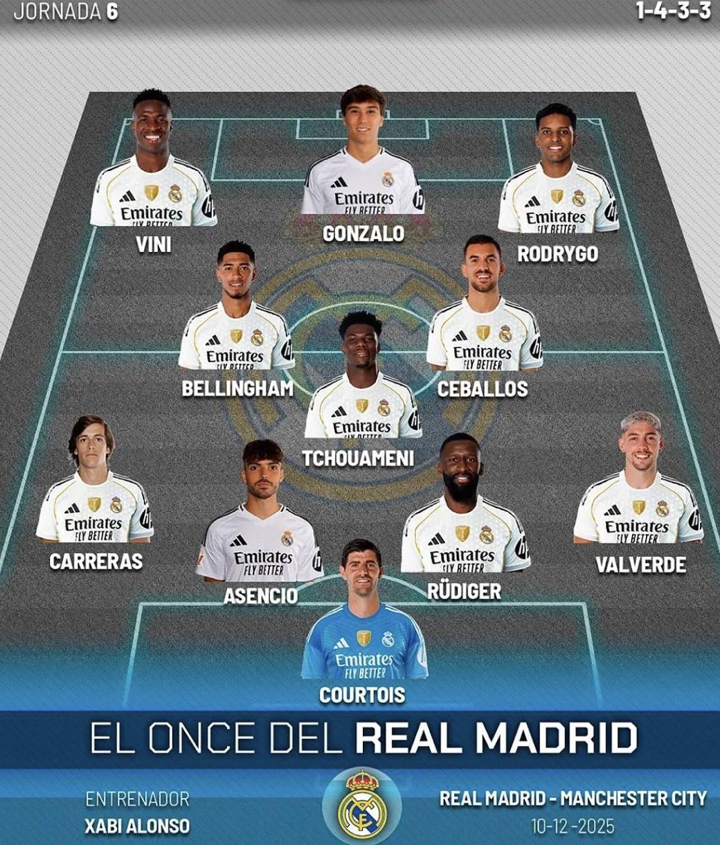 Selçuksports Real City şifresiz canlı maç izle Real Madrid Manchester City jest yayın taraftarium24 justintv bedava canlı izle