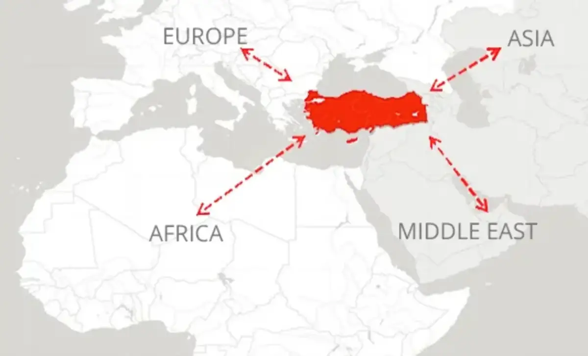Ertan Özyiğit'in kaleminden: Orta Doğu'da da Orta Asya'da da Türkiye yüzyılı