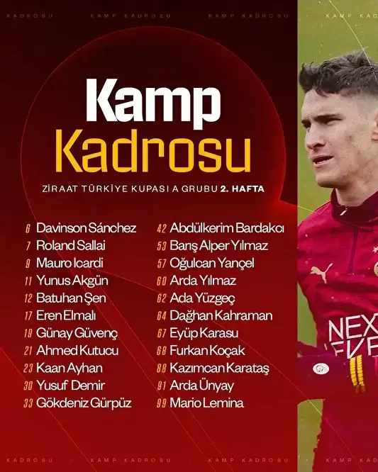 Okan Buruk Fethiye kampına 8 futbolcuyu götürmedi