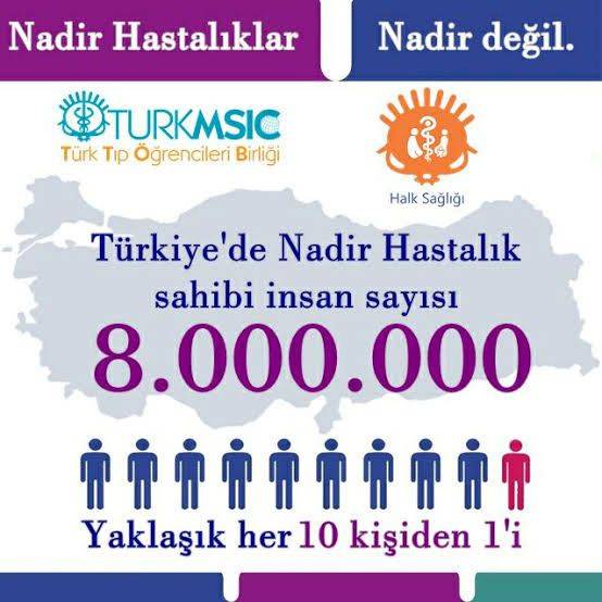 Nadir hastalıklar bir sağlık sorunu değil, bir vicdan sınavıdır