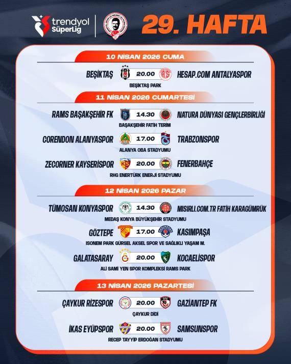 DEV DERBİNİN TARİHİ BELLİ OLDU! Galatasaray-Fenerbahçe Maçı Ne Zaman? İşte TFF’nin Açıkladığı Takvim...