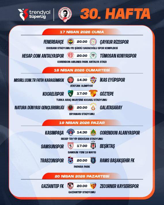 DEV DERBİNİN TARİHİ BELLİ OLDU! Galatasaray-Fenerbahçe Maçı Ne Zaman? İşte TFF’nin Açıkladığı Takvim...