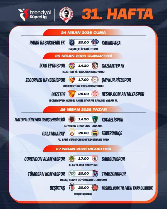 DEV DERBİNİN TARİHİ BELLİ OLDU! Galatasaray-Fenerbahçe Maçı Ne Zaman? İşte TFF’nin Açıkladığı Takvim...