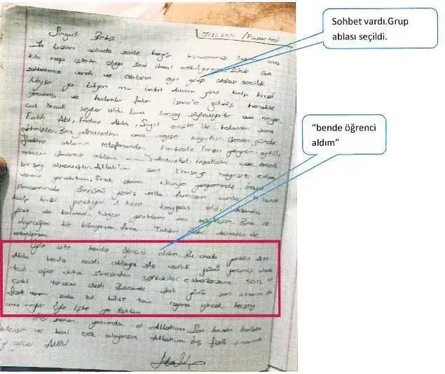 Çeyiz Sandığından Terör Arşivi Çıktı: Boşanma Davasında Fetö Şoku!