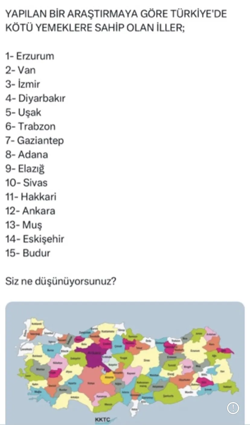Gastronomisi En Kötü İlleri Açıklıyorum???