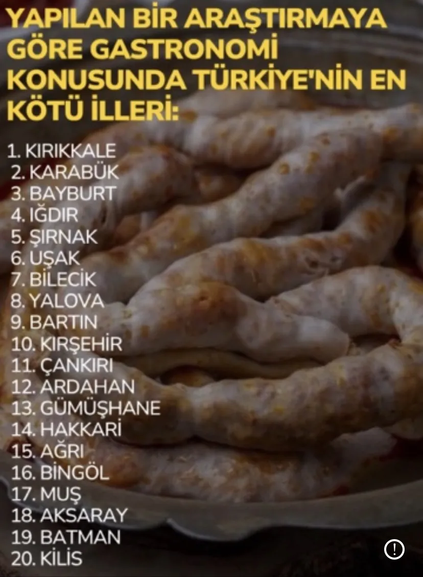 Gastronomisi En Kötü İlleri Açıklıyorum???